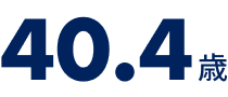 40.4歳